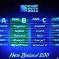 RWC 2011 pools and match schedule Date Time (NZ)
