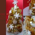 Pièce montée de Noël 2023