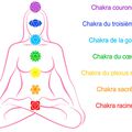 C'est quoi les chakras?