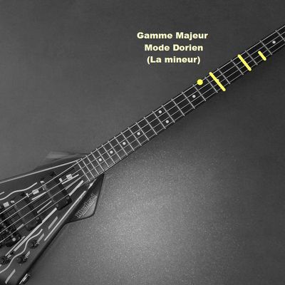 Balade sur la Gamme Majeur en mode Dorien