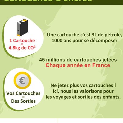Opération Cartouches
