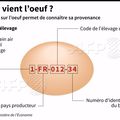 Crise Finopril et états généraux de l'alimentation