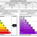 Diagnostic de performances energétiques