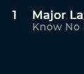 Major Lazer : Playup te permet de télécharger ses titres 