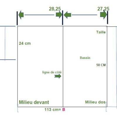 Tuto de la jupe droite de base 