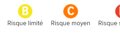 Liste complète des produits dans les cosmétiques (ingrédients indésirables et substances toxiques)