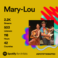 Les chiffres de Mary-Lou chez Spotify en 2023 