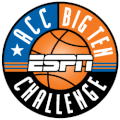 NCAA , Big Ten challenge (ACC) : Duke vs. Ohio State