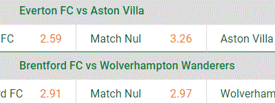 Sportcash : un site vous aidant à faire des paris sportifs en ligne