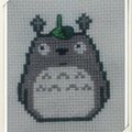 Défi DIY 2016 semaine #30 : mon voisin Totoro