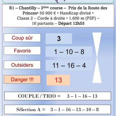 Quinté du Mardi 28 octobre 2025 