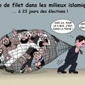 le coup de filet de Sarkozy dans les milieux islamiques