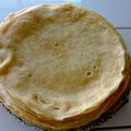 Pâte a crêpes de base (ou pas)
