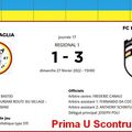 01 à 20_Furiani Agliani R1_4145_vs_Balagne FC_1-3_PUS_27 02 2022