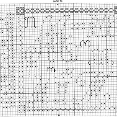 sal TOUTIFROUTI : lettre M et N