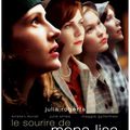 Film : Le sourire de Mona Lisa