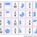 Mathématiques : Fractions