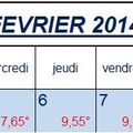 Février 2014