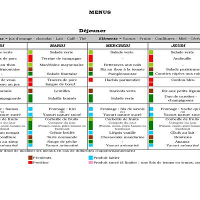 menu du 25 au 29 juin