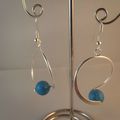 BOUCLES D'OREILLES PERLES BLEUES