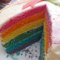  RAINBOW cake à ma façon !!