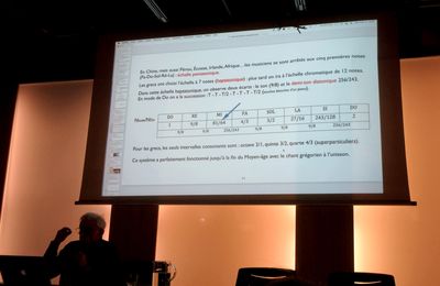 Une semaine à Rennes : du 4 au 8 février 2025 (1)