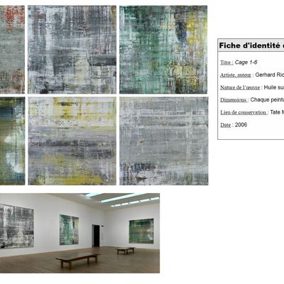 Histoire des arts à la Tate Modern : Richter