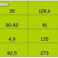 Calcul mental CM2 : Jeu de domino sur les doubles et moitiés ( nombres décimaux )