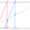 Trisections, quadratures et duplications