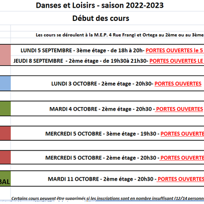 REPRISE DES COURS DE DANSES -  2022-2023