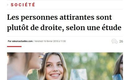 La beauté est-elle de droite ?