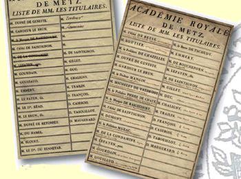 MEMBRES TITULAIRES DE L'ACADEMIE NATIONALE DE METZ