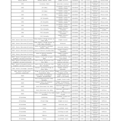 Info : Mobilité / BDE - Mise à jour 22 Avril 2024