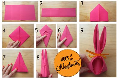 Activités de Pâques