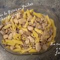 Poëlée de Pâtes au Poulet et Aux Champignons