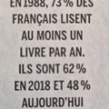Lectures pour (presque plus) personne