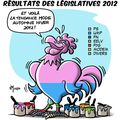 Humour: Résultats des Législatives 2012