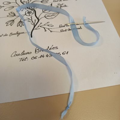 Un week-end créatif à Noizay !