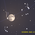 Occultation d'Aldébaran par la Lune (13/12/2016)