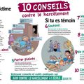 Participation à la Semaine ANTIBUYING du 26 Février au 2 Mars 