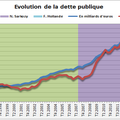 LA FRONDE DES MAIRES. Une réflexion de J.P. Ostermann 21/09/2015