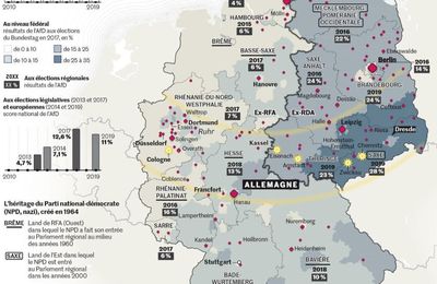 Allemagne : l’extrême droite tue