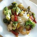 Le repas pour ce midi