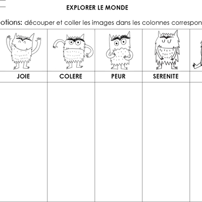 Trier et ranger les émotions