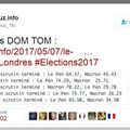 Election présidentielle: Dreuz Info publie des fake news sur les scores de Marine Le Pen et Emmanuel Macron