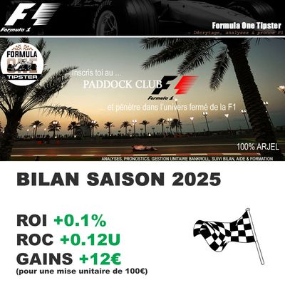 BILAN saison 2025 Paddock Club F1 ROI +0.1% ROC +0.12U