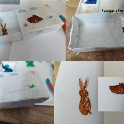 bonjour j'ai custome cette boîte à l'effigie de