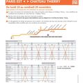 Ligne P : Travaux de maintenance des voies entre Paris Est & Château-Thierry du 18 au 29 novembre 2013