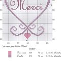 " un coeur pour te dire Merci "