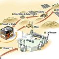GROS dossier sur le Hajj